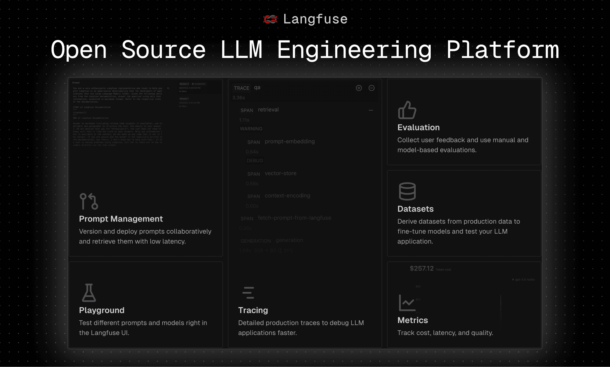 Platform
Overview